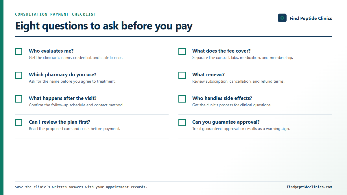 Eight questions to ask before paying for a peptide clinic consultation